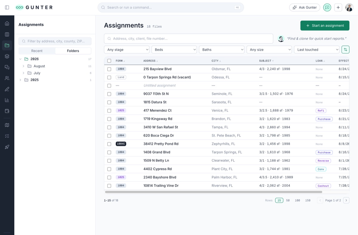 The Gunter appraisal platform on a desktop screen, an Assignments table of Florida property addresses with form type, city, bed and bath counts and loan purpose